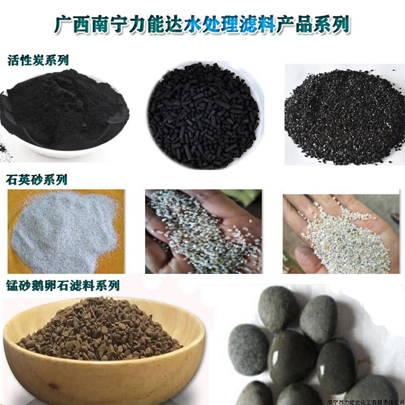 力能達水處理四大核心濾料同框對比展示：石英砂、活性炭、錳砂與鵝卵石（承托層）