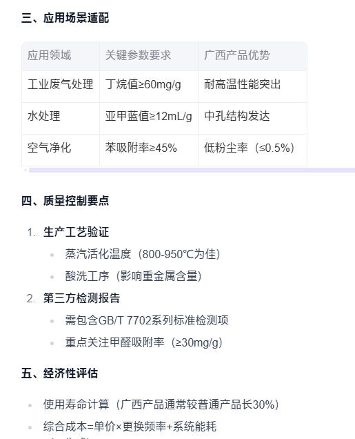 蜂窝活性炭简介-广西南宁力能达蜂窝活性炭厂专业生产蜂窝活性炭，防水炭与不防水炭统一价4000元/立方。产品吸附强、阻力小，适用于废气处理。厂家直供，电话13077751910。